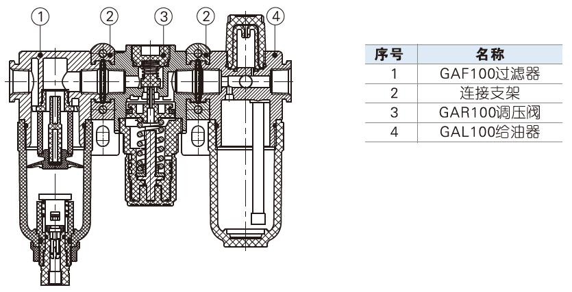 气动技术基础